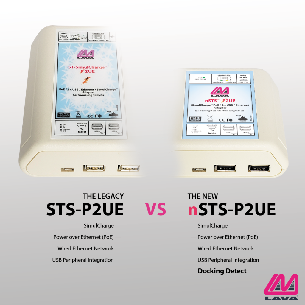 STS-P2UE vs. nSTS-P2UE